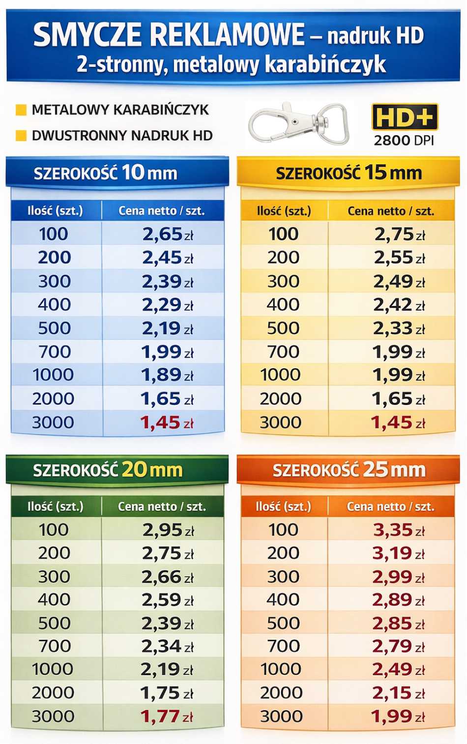 Cennik smyczy reklamowych z logo